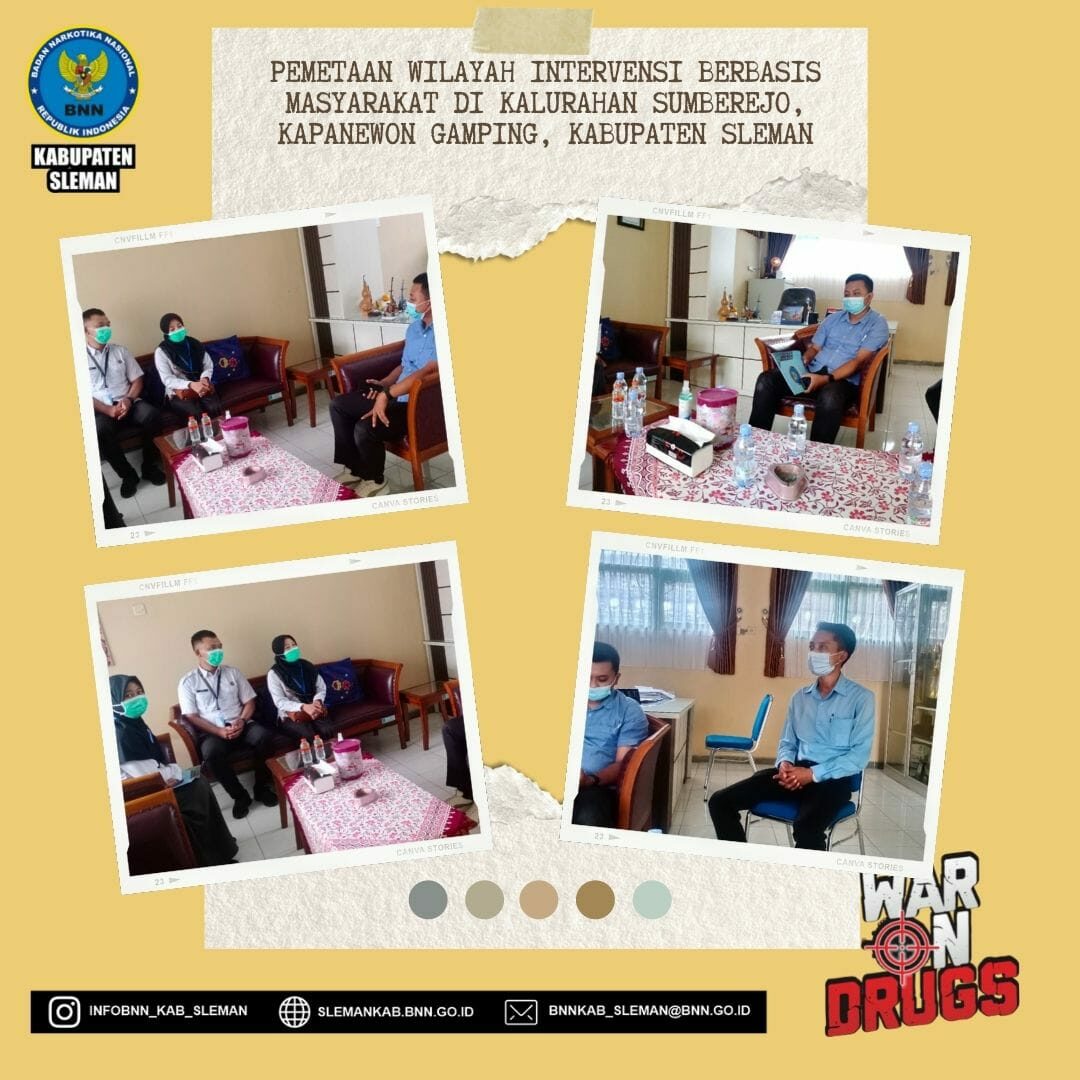 Pemetaan Wilayah Intervensi Berbasis Masyarakat di Kalurahan Banyuraden, Pemetaan Wilayah Intervensi Berbasis Masyarakat di Kalurahan Banyuraden,
