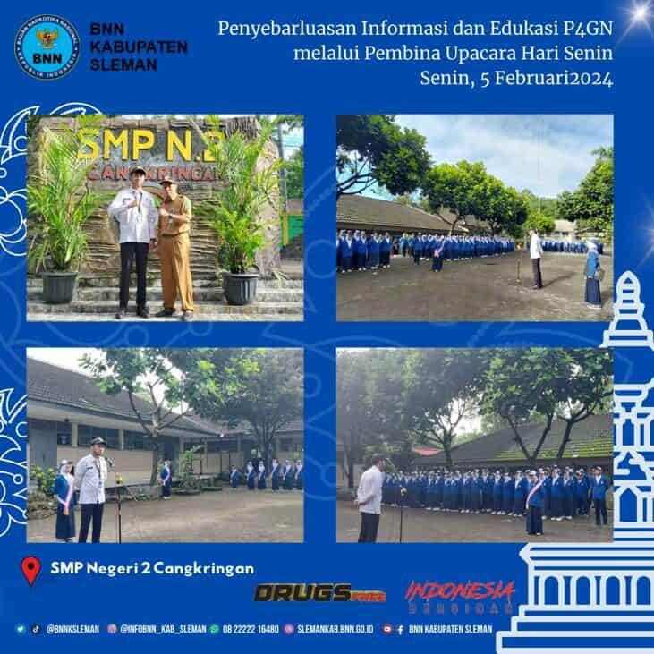 Konsep Otomatis